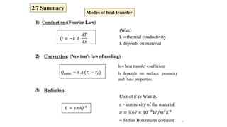 Heat transfer