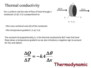 Thermodynamic
x
Q/t Q/t
T1 T2
 = T1-T2
For a uniform rod the rate of flow of heat through a
conductor ( Q/  t) is proportional to
•the cross sectional area (A) of the conductor
•the temperature gradient (  q/  x)
The constant of proportionality, k, is the thermal conductivity BUT note that heat
flows down a temperature gradient so we also introduce a negative sign to account
for this and obtain:




Q
T
kA
x
 

Thermal conductivity
 