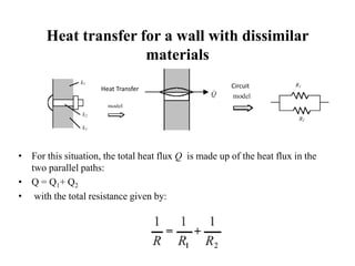 Heat transfer for a wall with dissimilar
materials
• For this situation, the total heat flux Q is made up of the heat flux in the
two parallel paths:
• Q = Q1+ Q2
• with the total resistance given by:
Heat Transfer Circuit
 