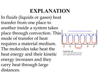 EXPLANATION
In fluids (liquids or gases) heat
transfer from one place to
another inside a system takes
place through convection. This
mode of transfer of heat
requires a material medium.
The molecules take heat the
heat energy and their kinetic
energy increases and they
carry heat through large
distances.
 
