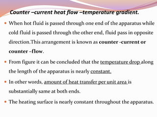 Heat transfer | PPTX