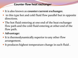 Heat transfer | PPTX