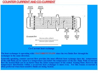 Heat Transfer Unit Countercurrent Pharmaceutical engineering: Heat transfer | PDF