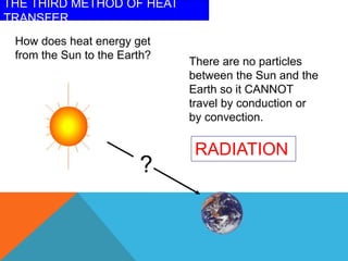 THE THIRD METHOD OF HEAT
TRANSFER
How does heat energy get
from the Sun to the Earth?
There are no particles
between the Sun and the
Earth so it CANNOT
travel by conduction or
by convection.
?
RADIATION
 