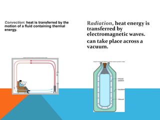 Convection: heat is transferred by the
motion of a fluid containing thermal
energy.
Radiation, heat energy is
transferred by
electromagnetic waves.
can take place across a
vacuum.
 