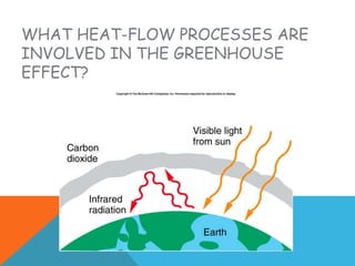 WHAT HEAT-FLOW PROCESSES ARE
INVOLVED IN THE GREENHOUSE
EFFECT?
 
