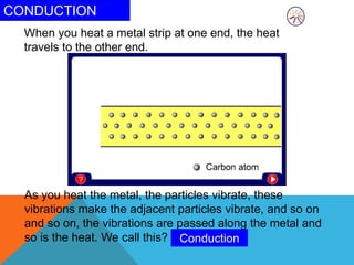 CONDUCTION
When you heat a metal strip at one end, the heat
travels to the other end.
As you heat the metal, the particles vibrate, these
vibrations make the adjacent particles vibrate, and so on
and so on, the vibrations are passed along the metal and
so is the heat. We call this? Conduction
 