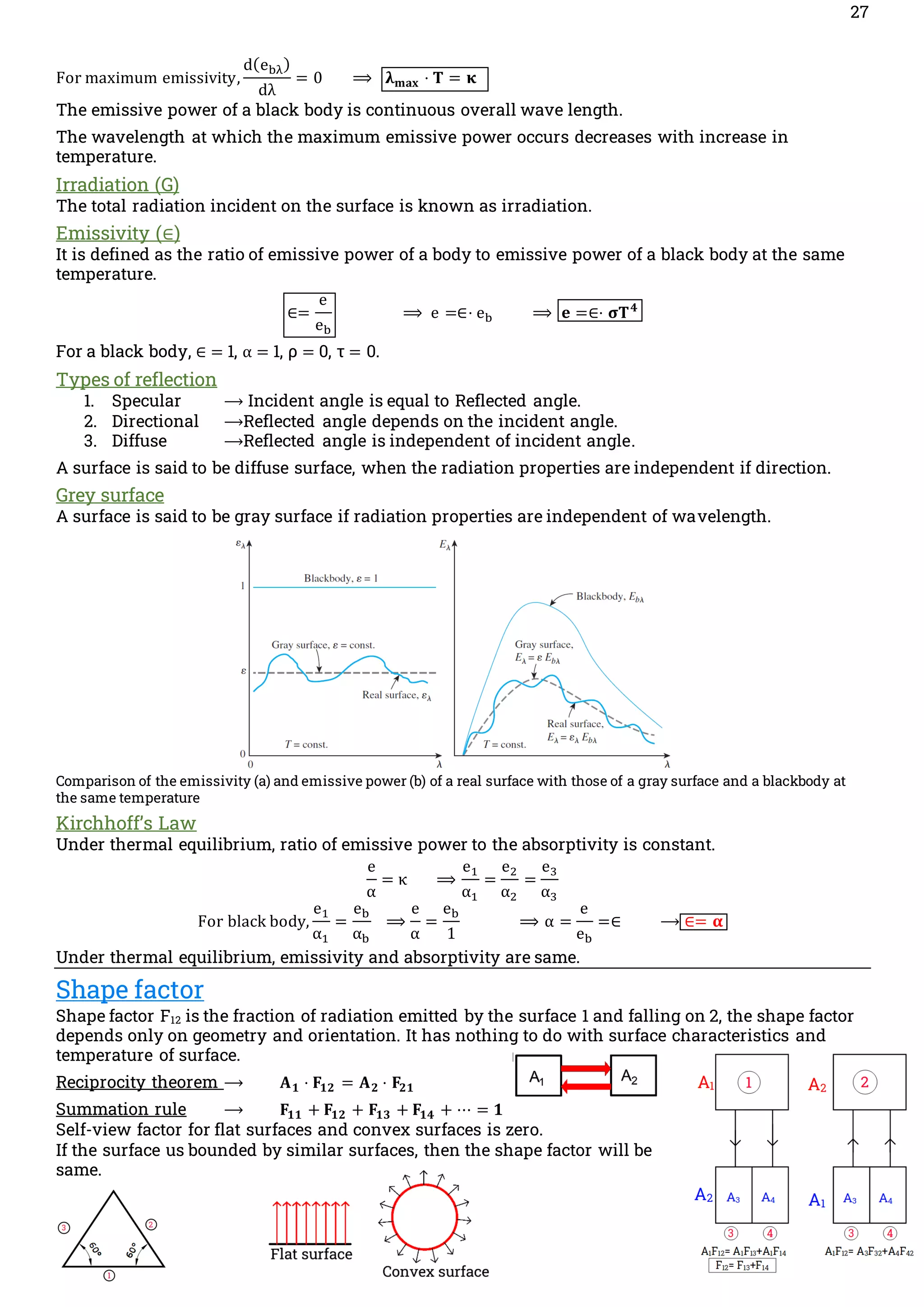 27
For maximum emissivity,
d(ebλ)
dλ
= 0 ⟹ 𝛌𝐦𝐚𝐱 ⋅ 𝐓 = 𝛋
The emissive power of a black body is continuous overall wave length.
The wavelength at which the maximum emissive power occurs decreases with increase in
temperature.
Irradiation (G)
The total radiation incident on the surface is known as irradiation.
Emissivity (∈)
It is defined as the ratio of emissive power of a body to emissive power of a black body at the same
temperature.
∈=
e
eb
⟹ e =∈⋅ eb ⟹ 𝐞 =∈⋅ 𝛔𝐓𝟒
For a black body, ∈ = 1, α = 1, ρ = 0, τ = 0.
Types of reflection
1. Specular ⟶ Incident angle is equal to Reflected angle.
2. Directional ⟶Reflected angle depends on the incident angle.
3. Diffuse ⟶Reflected angle is independent of incident angle.
A surface is said to be diffuse surface, when the radiation properties are independent if direction.
Grey surface
A surface is said to be gray surface if radiation properties are independent of wavelength.
Comparison of the emissivity (a) and emissive power (b) of a real surface with those of a gray surface and a blackbody at
the same temperature
Kirchhoff’s Law
Under thermal equilibrium, ratio of emissive power to the absorptivity is constant.
e
α
= κ ⟹
e1
α1
=
e2
α2
=
e3
α3
For black body,
e1
α1
=
eb
αb
⟹
e
α
=
eb
1
⟹ α =
e
eb
=∈ ⟶ ∈= 𝛂
Under thermal equilibrium, emissivity and absorptivity are same.
Shape factor
Shape factor F12 is the fraction of radiation emitted by the surface 1 and falling on 2, the shape factor
depends only on geometry and orientation. It has nothing to do with surface characteristics and
temperature of surface.
Reciprocity theorem ⟶ 𝐀𝟏 ⋅ 𝐅𝟏𝟐 = 𝐀𝟐 ⋅ 𝐅𝟐𝟏
Summation rule ⟶ 𝐅𝟏𝟏 + 𝐅𝟏𝟐 + 𝐅𝟏𝟑 + 𝐅𝟏𝟒 + ⋯ = 𝟏
Self-view factor for flat surfaces and convex surfaces is zero.
If the surface us bounded by similar surfaces, then the shape factor will be
same.
 