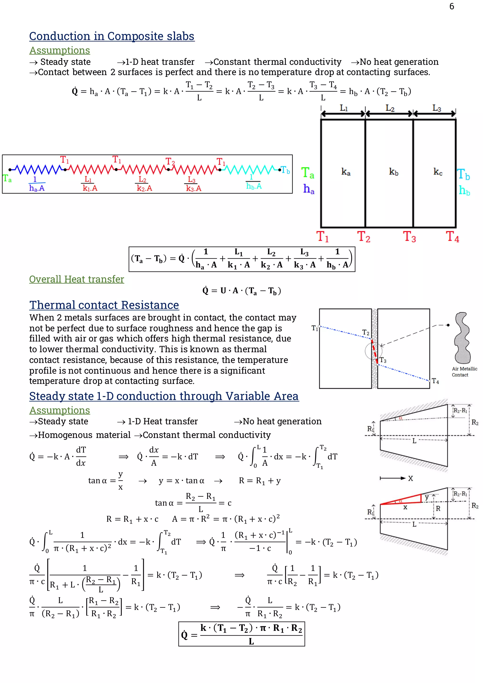 6
Conduction in Composite slabs
Assumptions
→ Steady state →1-D heat transfer →Constant thermal conductivity →No heat generation
→Contact between 2 surfaces is perfect and there is no temperature drop at contacting surfaces.
𝐐̇ = ha ∙ A ∙ (Ta − T1) = k ∙ A ∙
T1 − T2
L
= k ∙ A ∙
T2 − T3
L
= k ∙ A ∙
T3 − T4
L
= hb ∙ A ∙ (T2 − Tb)
(𝐓𝐚 − 𝐓𝐛) = 𝐐̇ ∙ (
𝟏
𝐡𝐚 ∙ 𝐀
+
𝐋𝟏
𝐤𝟏 ∙ 𝐀
+
𝐋𝟐
𝐤𝟐 ∙ 𝐀
+
𝐋𝟑
𝐤𝟑 ∙ 𝐀
+
𝟏
𝐡𝐛 ∙ 𝐀
)
Overall Heat transfer
𝐐̇ = 𝐔 ∙ 𝐀 ∙ (𝐓𝐚 − 𝐓𝐛 )
Thermal contact Resistance
When 2 metals surfaces are brought in contact, the contact may
not be perfect due to surface roughness and hence the gap is
filled with air or gas which offers high thermal resistance, due
to lower thermal conductivity. This is known as thermal
contact resistance, because of this resistance, the temperature
profile is not continuous and hence there is a significant
temperature drop at contacting surface.
Steady state 1-D conduction through Variable Area
Assumptions
→Steady state → 1-D Heat transfer →No heat generation
→Homogenous material →Constant thermal conductivity
Q̇ = −k ∙ A ∙
dT
d𝑥
⟹ Q̇ ∙
d𝑥
A
= −k ∙ dT ⟹ Q̇ ∙ ∫
1
A
∙ dx
L
0
= −k ∙ ∫ dT
T2
T1
tan α =
y
x
→ y = x ∙ tan α → R = R1 + y
tan α =
R2 − R1
L
= c
R = R1 + x ∙ c A = π ∙ R2
= π ∙ (R1 + x ∙ c)2
Q̇ ∙ ∫
1
π ∙ (R1 + x ∙ c)2
∙ dx
L
0
= −k ∙ ∫ dT
T2
T1
⟹ Q̇ ∙
1
π
∙
(R1 + x ∙ c)−1
−1 ∙ c
|
0
L
= −k ∙ (T2 − T1)
Q̇
π ∙ c
[
1
R1 + L ∙ (
R2 − R1
L
)
−
1
R1
] = k ∙ (T2 − T1) ⟹
Q̇
π ∙ c
[
1
R2
−
1
R1
] = k ∙ (T2 − T1)
Q̇
π
∙
L
(R2 − R1)
∙ [
R1 − R2
R1 ∙ R2
] = k ∙ (T2 − T1) ⟹ −
Q̇
π
∙
L
R1 ∙ R2
= k ∙ (T2 − T1)
𝐐
̇ =
𝐤 ∙ (𝐓𝟏 − 𝐓𝟐) ∙ 𝛑 ∙ 𝐑𝟏 ∙ 𝐑𝟐
𝐋
 