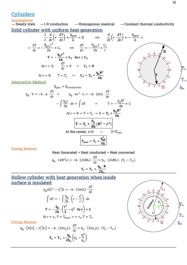 Heat Transfer Gate Notes Pdf