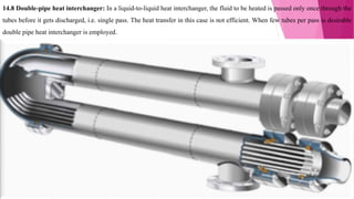 Heat transfer- Pharmaceutical Engineering | PPTX