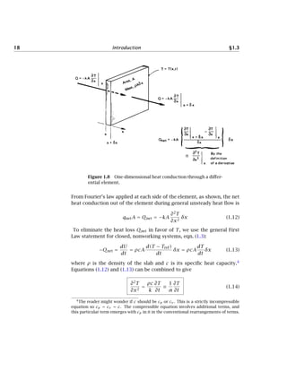 Heat Transfer.pdf