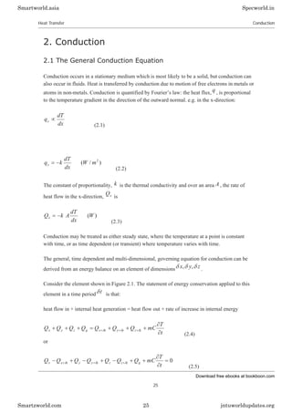 heat transfer | PDF