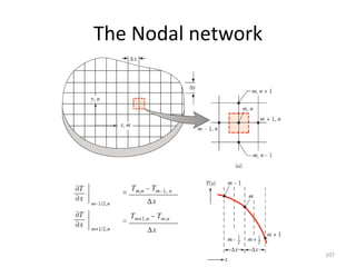 The Nodal network
107
 