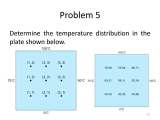 Problem 5
Determine the temperature distribution in the
plate shown below.
111
 