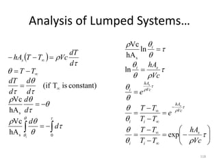 Analysis of Lumped Systems…
118
 

 





























0
s
s
hA
Vc
hA
Vc
constant)
is
T
(if
d
d
d
d
d
d
d
dT
T
T
d
dT
Vc
T
T
hA
i
s













































Vc
hA
T
T
T
T
e
T
T
T
T
e
Vc
hA
s
i
i
Vc
hA
i
i
Vc
hA
i
s
i
i
s
s
exp
ln
ln
hA
Vc
s
 