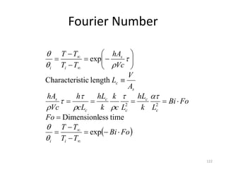 Fourier Number
122
 
Fo
Bi
T
T
T
T
Fo
Fo
Bi
L
k
hL
L
c
k
k
hL
cL
h
Vc
hA
A
V
L
Vc
hA
T
T
T
T
i
i
c
c
c
c
c
s
s
c
s
i
i






























exp
time
ess
Dimensionl
length
stic
Characteri
exp
2
2













 