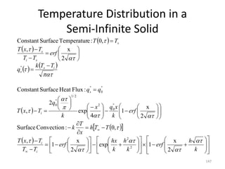 Temperature Distribution in a
Semi-Infinite Solid
147
 
 
   
 
 
 
 















































































 























k
h
erf
k
h
k
hx
erf
T
T
T
x
T
T
T
h
x
T
k
erf
k
x
q
x
k
q
T
x
T
q
q
T
T
k
q
erf
T
T
T
x
T
T
T
i
i
i
s
i
s
s
s
i
s
s
















2
x
1
exp
2
x
1
,
,
0
:
Convection
Surface
2
x
1
4
exp
2
,
:
Flux
Heat
Surface
Constant
2
x
,
,
0
:
e
Temperatur
Surface
Constant
2
2
"
0
2
2
/
1
"
0
"
0
"
"
 