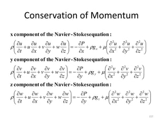 Conservation of Momentum
157



























































































































2
2
2
2
2
2
2
2
2
2
2
2
2
2
2
2
2
2
z
w
y
w
x
w
g
y
P
z
w
w
y
w
v
x
w
u
t
w
z
v
y
v
x
v
g
y
P
z
v
w
y
v
v
x
v
u
t
v
z
u
y
u
x
u
g
x
P
z
u
w
y
u
v
x
u
u
t
u
z
y
x









:
equation
Stokes
-
Navier
the
of
component
z
:
equation
Stokes
-
Navier
the
of
component
y
:
equation
Stokes
-
Navier
the
of
component
x
 