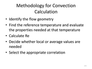 Methodology for Convection
Calculation
• Identify the flow geometry
• Find the reference temperature and evaluate
the properties needed at that temperature
• Calculate Re
• Decide whether local or average values are
needed
• Select the appropriate correlation
172
 