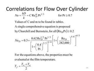 Correlations for Flow Over Cylinder
181
 
2
re.
temperatu
film
at the
evaluated
be
must
properties
the
above,
equations
For the
000
,
282
Re
1
Pr
4
.
0
1
Pr
Re
62
.
0
3
.
0
0.2
Pr
Re
all
for
Bernstein,
and
Churchill
by
proposed
is
equation
ive
comprehens
single
A
in tables.
found
be
to
m
and
C
of
Values
0.7
Pr
for
Pr
Re
5
/
4
8
/
5
4
/
1
3
/
2
3
/
1
2
/
1
D
3
/
1
w
f
D
D
D
m
D
T
T
T
Nu
C
k
hD
Nu







































 