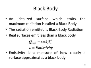 Black Body
• An idealized surface which emits the
maximum radiation is called a Black Body
• The radiation emitted is Black Body Radiation
• Real surfaces emit less than a black body
• Emissivity is a measure of how closely a
surface approximates a black body
20
Emissivity
T
A
Q s
s
emit



 4

 