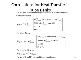 Correlations for Heat Transfer in
Tube Banks
200
tables.
from
obtained
be
can
C
and
C
of
Values
rows,
10
than
less
For
7
.
0
Pr
10
000
,
40
Re
2000
V
at
D
on
based
Re
Re
Re
13
.
1
fluids,
other
For
7
.
0
Pr
10
000
,
40
Re
2000
V
at
D
on
based
Re
Re
Re
:
equation
Grimson
:
rows
more
or
10
of
composed
bundles
tube
across
flow
air
For
1
)
10
(
1
)
10
(
m
max
,
max
m
max
,
m
max
,
m
max
,
max
m
max
,
m
max
,

 








































N
D
N
D
D
D
D
D
D
D
D
D
u
N
C
u
N
N
C
u
N
N
C
u
N
 
