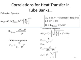 Correlations for Heat Transfer in
Tube Banks…
201




























6
max
D,
4
/
1
36
.
0
max
,
1
10
2
Re
0
1
500
Pr
7
.
0
rows
tube
of
Number
,
20
Pr
Pr
Pr
Re
:
L
L
s
m
D
D
N
N
C
u
N
Equation
Zukauskas

 D
V
D
max
max
,
Re 
 
 
2
/
1
2
2
max
max
2
2
2
2
Else,
2
2
2
If
:
t
arrangemen
Transverse








































t
l
D
D
l
t
t
l
t
t
S
S
S
V
D
S
S
V
V
D
S
S
V
D
S
S
D
S
V
D
S
S
V
T
T


max
:
t
arrangemen
Inline
 