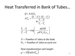 Heat Transferred in Bank of Tubes…
203
   
o
s
i
s
o
s
i
s
lm
lm
T
T
T
T
T
T
T
T
T
T
hA
Q









ln
 
lm
p
T
T
i
s
o
s
πDΔT
h
N
q'
N
c
S
VN
h
DN
T
T
T
T















:
length
unit
per
ferred
Heat trans
row
each
in
tubes
of
Number
N
bank
in the
tubes
of
Number
exp
T


 
