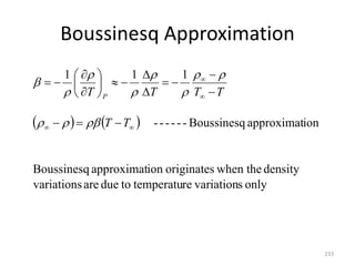 Boussinesq Approximation
233
   
only
s
variation
re
temperatu
to
due
are
variations
density
when the
originates
ion
approximat
Boussinesq
ion
approximat
Boussinesq
-
-
-
-
-
-
1
1
1

























T
T
T
T
T
T P











 