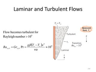 Laminar and Turbulent Flows
234
  9
3
,
,
9
10
Pr
10
number
Rayleigh
for
turbulent
becomes
Flow







 x
T
T
g
Gr
Ra s
cr
x
cr
x
 