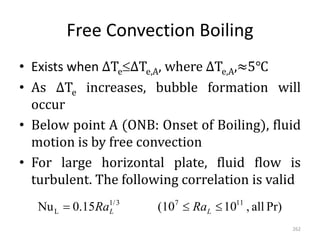 Free Convection Boiling
• Exists when ΔTeΔTe,A, where ΔTe,A,≈5℃
• As ΔTe increases, bubble formation will
occur
• Below point A (ONB: Onset of Boiling), fluid
motion is by free convection
• For large horizontal plate, fluid flow is
turbulent. The following correlation is valid
262
Pr)
all
,
10
(10
15
.
0
Nu 11
7
3
/
1
L 

 L
L Ra
Ra
 