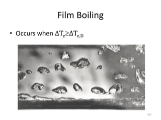 Film Boiling
• Occurs when ΔTeΔTe,D
265
 
