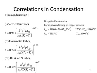 Correlations in Condensation
271
 
 
 
25
.
0
2
3
25
.
0
2
3
25
.
0
2
3
728
.
0
tubes
N
of
Bank
)
(
728
0
Tubes
Horizontal
)
(
943
0
Surfaces
Vertical
(i)
:
on
condensati
Film






























s
v
l
fg
s
v
l
fg
s
v
l
fg
T
T
ND
μ
gh
ρ
k
h
iii
T
T
D
μ
gh
ρ
k
.
h
ii
T
T
L
μ
gh
ρ
k
.
h
 
C
T
h
C
T
C
C
T
h
o
sat
dc
o
sat
o
o
sat
dc
100
255510
100
22
2044
51104
surfaces,
copper
on
condensing
steam
For
:
on
Condensati
Dropwise






 