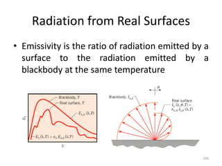 Radiation from Real Surfaces
• Emissivity is the ratio of radiation emitted by a
surface to the radiation emitted by a
blackbody at the same temperature
296
 