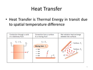 Heat Transfer
• Heat Transfer is Thermal Energy in transit due
to spatial temperature difference
3
 