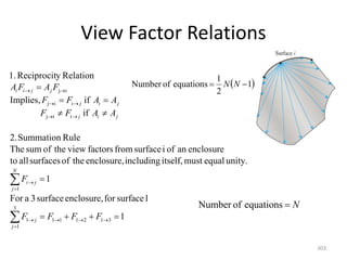 View Factor Relations
303

























3
1
3
1
2
1
1
1
1
1
i
i
j
i
i
j
i
j
1
1
surface
for
enclosure,
surface
3
a
For
1
unity.
equal
must
itself,
including
enclosure,
the
of
surfaces
all
to
enclosure
an
of
i
surface
from
factors
view
the
of
sum
The
Rule
Summation
.
2
if
if
Implies,
Relation
y
Reciprocit
.
1
j
j
N
j
j
i
j
i
j
j
i
j
j
j
i
i
F
F
F
F
F
A
A
F
F
A
A
F
F
F
A
F
A  
1
2
1
equations
of
Number 
 N
N
N
equations
of
Number 
 