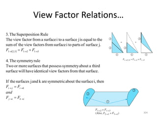 View Factor Relations…
304
 
i
k
i
j
k
i
j
i
F
F
and
F
F
F
F
F











then
i,
surface
about the
symmetric
are
k
and
j
surfaces
the
If
surface.
that
from
factors
view
identical
have
will
surface
third
a
about
symmetry
possess
that
surfaces
more
or
Two
rule
symmetry
The
.
4
j.
surface
of
parts
to
i
surface
from
factors
view
the
of
sum
the
to
equal
is
j
surface
a
to
i
surface
a
from
factor
view
The
Rule
ion
Superposit
The
.
3
3
1
2
1
3
,
2
1
 