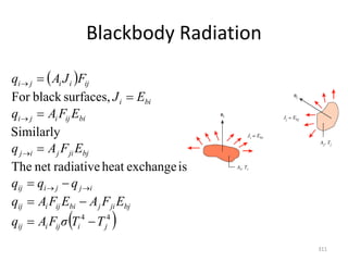 Blackbody Radiation
311
 
 
4
4
is
exchange
heat
radiative
net
The
Similarly
surfaces,
black
For
j
i
ij
i
ij
bj
ji
j
bi
ij
i
ij
i
j
j
i
ij
bj
ji
j
i
j
bi
ij
i
j
i
bi
i
ij
i
i
j
i
T
T
σ
F
A
q
E
F
A
E
F
A
q
q
q
q
E
F
A
q
E
F
A
q
E
J
F
J
A
q















 