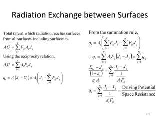 Radiation Exchange between Surfaces
315
  



















N
j
j
ij
i
i
i
i
i
i
N
j
j
ij
i
i
N
j
j
j
ji
i
J
F
J
A
G
J
A
q
J
F
A
G
A
J
A
F
G
A
1
1
i
1
i
relation,
y
reciprocit
the
Using
is
i
surface
including
surfaces,
all
from
i
surface
reaches
radiation
at which
rate
Total
 
 
Resistance
Space
Potential
Driving
1
1
1
rule,
summation
the
From
1
1
1 1
1
1























 




 


N
j
ij
i
j
i
i
N
j
ij
i
j
i
i
i
i
i
bi
N
j
N
j
ij
j
i
ij
i
i
N
j
j
ij
i
N
j
ij
i
i
F
A
J
J
q
F
A
J
J
A
J
E
q
J
J
F
A
q
J
F
J
F
A
q


 