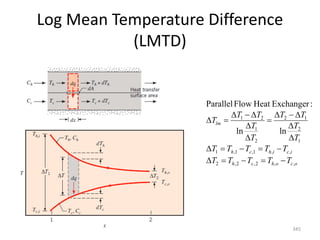 Log Mean Temperature Difference
(LMTD)
345
o
c
o
h
c
h
i
c
i
h
c
h
lm
T
T
T
T
T
T
T
T
T
T
T
T
T
T
T
T
T
T
T
,
,
2
,
2
,
2
,
,
1
,
1
,
1
1
2
1
2
2
1
2
1
ln
ln
:
Exchanger
Heat
Flow
Parallel























 