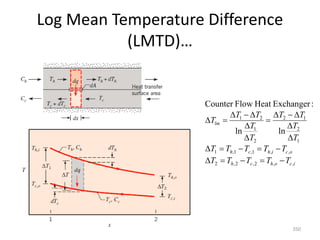 Log Mean Temperature Difference
(LMTD)…
350
i
c
o
h
c
h
o
c
i
h
c
h
lm
T
T
T
T
T
T
T
T
T
T
T
T
T
T
T
T
T
T
T
,
,
2
,
2
,
2
,
,
1
,
1
,
1
1
2
1
2
2
1
2
1
ln
ln
:
Exchanger
Heat
Flow
Counter























 