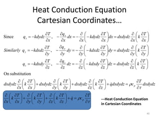 Heat Conduction Equation
Cartesian Coordinates…
40

















































































































































































T
c
q
z
T
k
z
y
T
k
y
x
T
k
x
dxdydz
T
c
dxdydz
q
z
T
k
z
dxdydz
y
T
k
y
dxdydz
x
T
k
x
dxdydz
z
T
k
z
dxdydz
dz
z
T
kdxdy
z
dz
z
q
z
T
kdxdy
q
y
T
k
y
dxdydz
dy
y
T
kdxdz
y
dy
y
q
y
T
kdxdz
q
Similarly
x
T
k
x
dxdydz
dx
x
T
kdydz
x
dx
x
q
x
T
kdydz
q
p
p
z
z
y
y
x
x


on
substituti
On
,
,
,
Since
---Heat Conduction Equation
in Cartesian Coordinates
 
