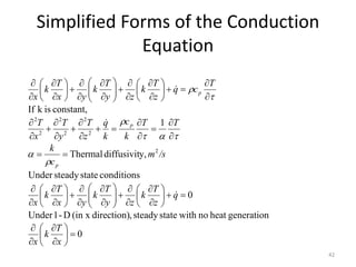 Simplified Forms of the Conduction
Equation
42
0
generation
heat
no
with
state
steady
,
direction)
(in x
D
-
1
Under
0
conditions
state
steady
Under
y,
diffusivit
Thermal
1
constant,
is
k
If
2
2
2
2
2
2
2






































































































x
T
k
x
q
z
T
k
z
y
T
k
y
x
T
k
x
/s
m
c
k
T
T
k
c
k
q
z
T
y
T
x
T
T
c
q
z
T
k
z
y
T
k
y
x
T
k
x
p
p
p











 
