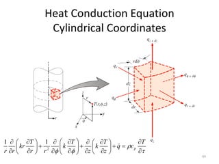 Heat Conduction Equation
Cylindrical Coordinates
44



 




































 T
c
q
z
T
k
z
T
k
r
r
T
kr
r
r
p

2
1
1
 
