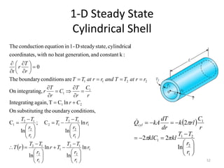 1-D Steady State
Cylindrical Shell
52
  1
1
2
1
2
1
1
2
1
2
1
1
2
1
2
1
2
1
2
1
2
1
2
1
1
1
2
2
1
1
ln
ln
ln
ln
ln
ln
C
;
ln
C
,
conditions
oundary
the
ng
substituti
On
ln
C
T
again,
g
Integratin
g,
integratin
On
are
conditions
boundary
The
0
r
:
k
constant
and
,
generation
heat
no
with
s,
coordinate
l
cylindrica
state,
steady
D
-
1
in
equation
conduction
The
r
r
r
T
T
T
r
r
r
T
T
r
T
r
r
r
T
T
T
r
r
T
T
C
r
r
C
r
T
C
r
T
r
r
at r
T
and T
r
at r
T
T
r
T
r



































































 
















1
2
2
1
1
1
ln
2
2
2
r
r
T
T
πkl
klC
r
C
rl
k
dr
dT
kA
Qcyl



 