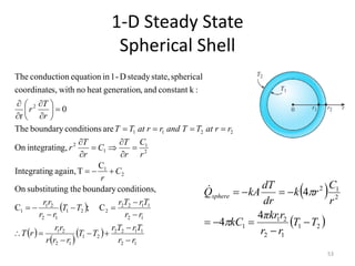 1-D Steady State
Spherical Shell
53
 
 
 
 
1
2
1
1
2
2
2
1
1
2
2
1
1
2
1
1
2
2
2
2
1
1
2
2
1
1
2
1
2
1
1
2
2
2
1
1
2
C
;
C
,
conditions
boundary
the
ng
substituti
On
C
T
again,
g
Integratin
g,
integratin
On
are
conditions
boundary
The
0
r
:
k
constant
and
,
generation
heat
no
with
s,
coordinate
spherical
state,
steady
D
-
1
in
equation
conduction
The
r
r
T
r
T
r
T
T
r
r
r
r
r
r
T
r
r
T
r
T
r
T
T
r
r
r
r
C
r
r
C
r
T
C
r
T
r
r
at r
T
and T
r
at r
T
T
r
T
r







































 
 
2
1
1
2
2
1
1
2
1
2
4
4
4
T
T
r
r
r
πkr
kC
r
C
r
k
dr
dT
kA
Qsphere












 
