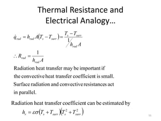 Thermal Resistance and
Electrical Analogy…
55
 
parallel.
in
act
s
resistance
convective
and
radiation
Surface
small.
is
t
coefficien
fer
heat trans
convective
the
if
important
be
may
fer
heat trans
Radiation
1
1
A
h
R
A
h
T
T
T
T
A
h
q
rad
rad
rad
surr
s
surr
s
rad
rad







  
2
2
by
estimated
be
can
t
coefficien
fer
heat trans
Radiation
surr
s
surr
s
r T
T
T
T
h 

 
 