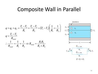 Composite Wall in Parallel
58
 
2
1
2
1
2
1
2
1
2
1
2
1
2
2
1
1
2
1
2
1
1
1
1
1
1
R
R
R
R
R
R
R
R
R
T
T
q
R
R
T
T
R
T
T
R
T
T
q
q
q
total
total
total

























 