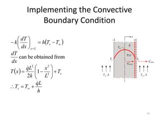 Implementing the Convective
Boundary Condition
74
 
 
h
L
q
T
T
T
L
x
k
L
q
x
T
dx
dT
T
T
h
dx
dT
k
s
s
s
L
x




























2
2
2
1
2
from
obtained
be
can
 